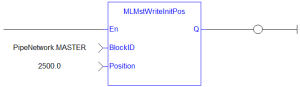 MLMstWriteInitPos: LD example